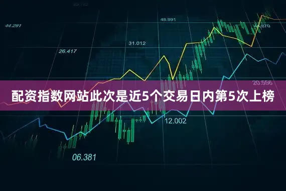配资指数网站此次是近5个交易日内第5次上榜